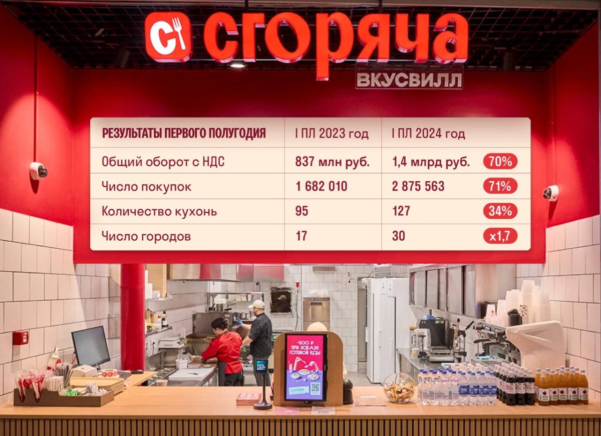 photo_2024-09-02_13-07-31.jpg photo_2024-09-02_13-07-31.jpg