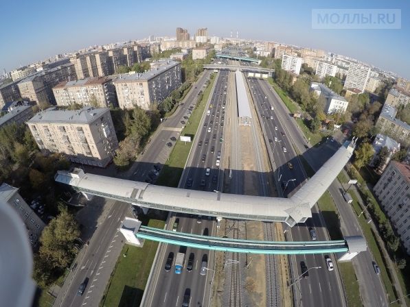 Пересадочные станции Малого железнодорожного кольца Москвы