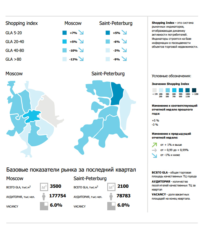 Индекс москвы яблочкова