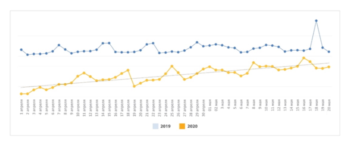 График посетителей.jpg График посетителей.jpg