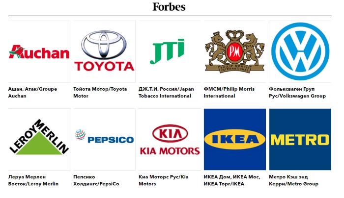 Топ-10 иностранных компаний в России.jpg