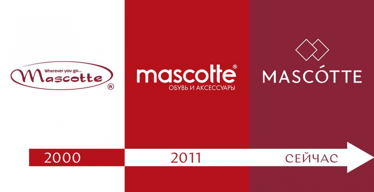Mascotte.logo