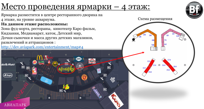 Авиапарк москва расписание. Авиапарк схема магазинов 4 этаж. Схема ТЦ Авиапарк 4 этаж. Авиапарк зона разгрузки 6. Авиапарк схема парковки и выезды.