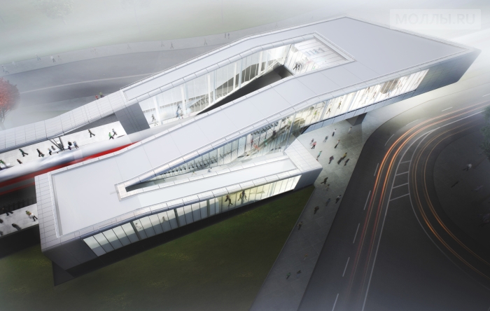 Пересадочные станции Малого железнодорожного кольца Москвы