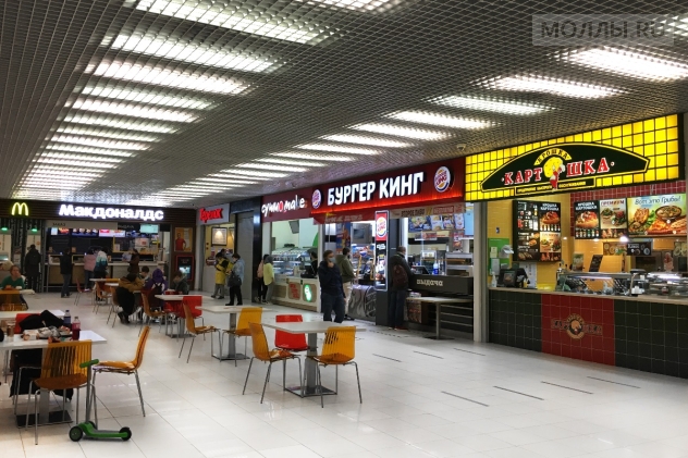 Пятая авеню