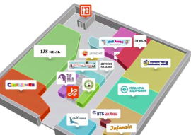 Планета Пермь Список Магазинов